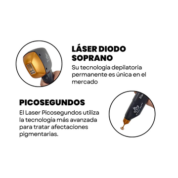 Soprano con Picosegundos