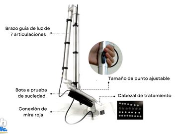 Picosegundos Profesional PICOMAX3000